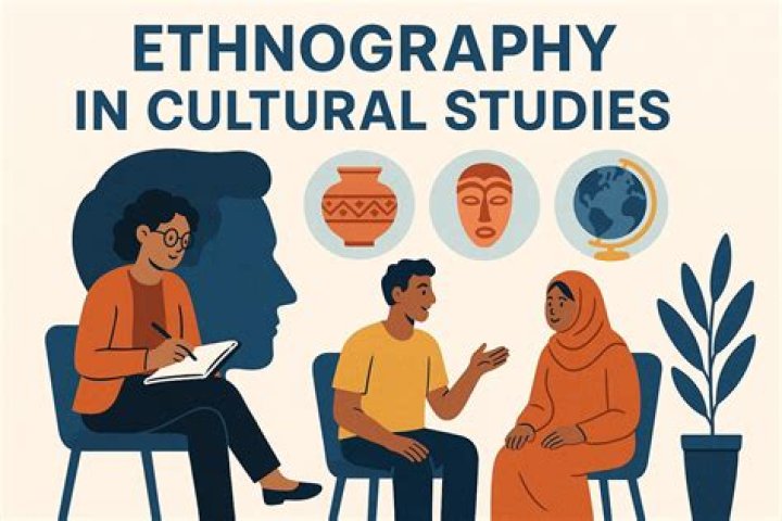 A Gateway To Cultural Insights