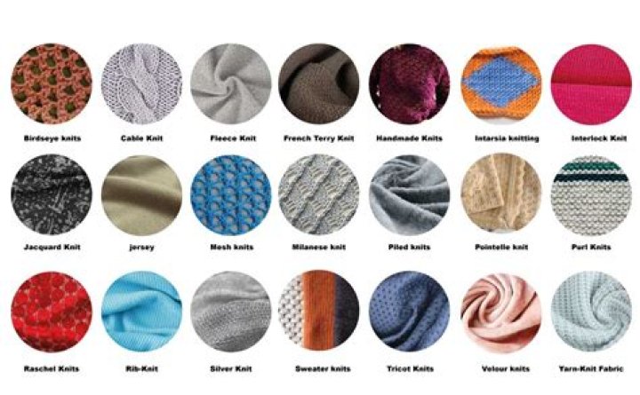 Discover The Unsurpassed Quality Of Kimberly Woolen Fabrics