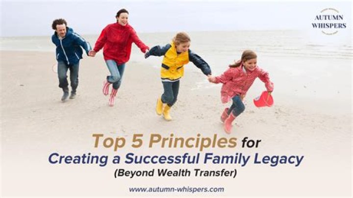 Exploring Family Ties And Legacy