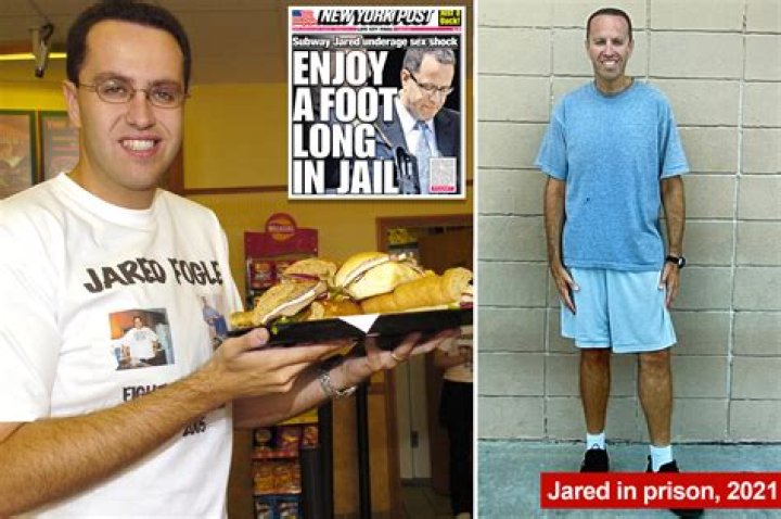 Jared Fogle's Prison Beatdown: Shocking Details Revealed