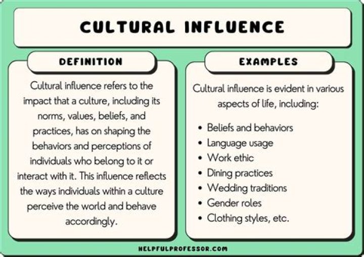 Surprising Truths And Cultural Influences