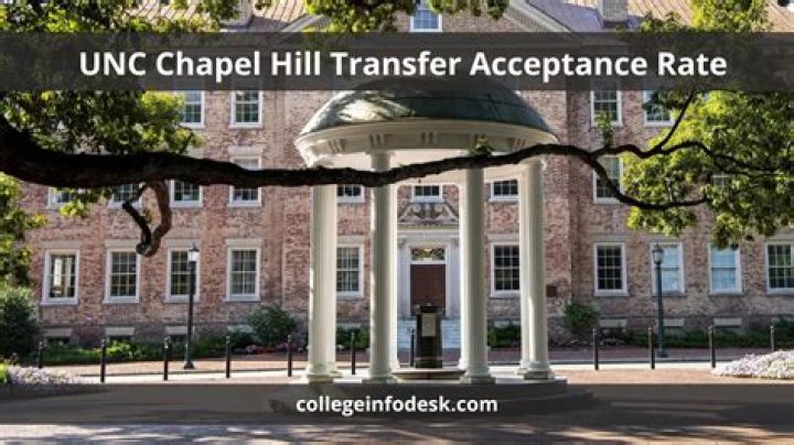 UNC Chapel Hill Tragedy: Unveiling The Unseen Truths