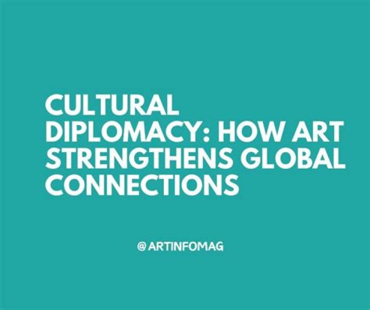 Uncovering The Cultural Impact And Empowering Insights