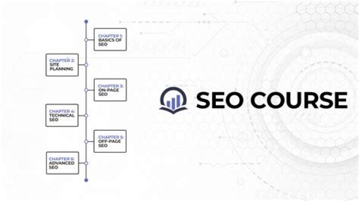 Unlock SEO Secrets With Ian Hock Westport CT: Uncover Unparalleled Insights