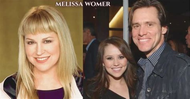 Unveiling Melissa Womer's Net Worth: Strategies For Financial Success