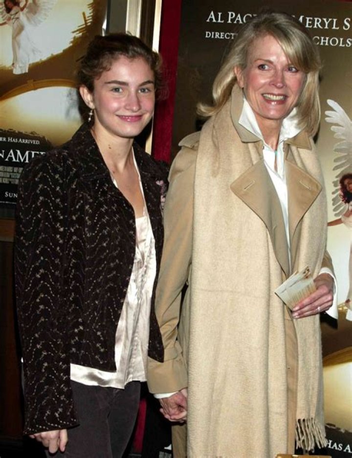 Unveiling The Private World: Candice Bergen's Children