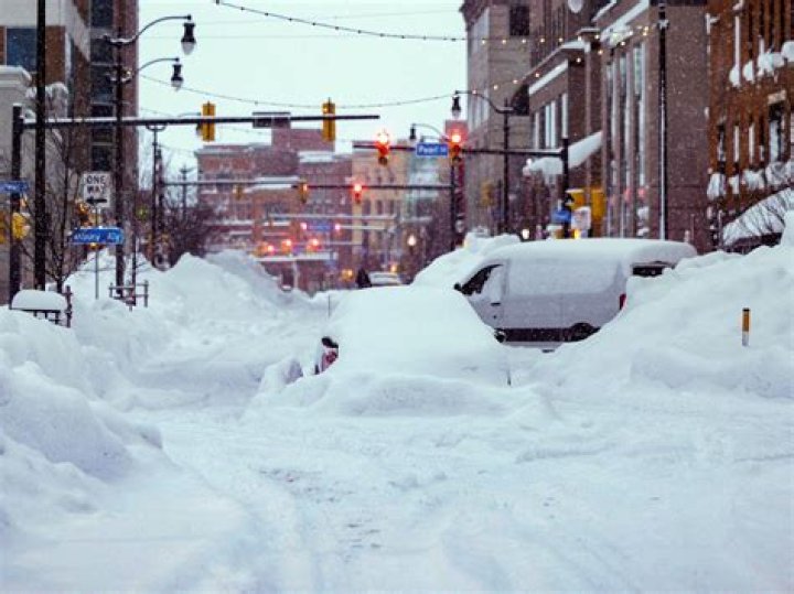 Unveiling The Secrets Of Free Blizzard Days: Discoveries & Insights